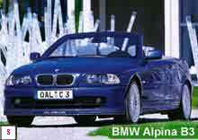 BMW-ALPINA (Alpina Burkard Bovensiepen)