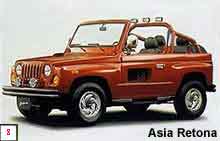 Asia Motors Co.Ltd